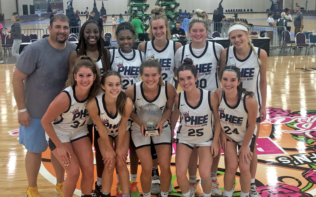 The Monday Morning Wrap Up – HSSC – July 11, 2022